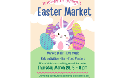 Rochester Twilight Easter Market – Thursday 28th March